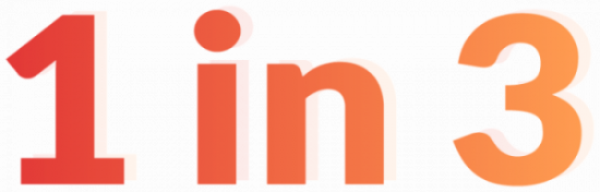 Appdome Research on Enterprise apps published on public app stores