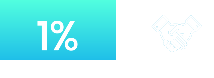 Appdome Research on Enterprise apps published on public app stores