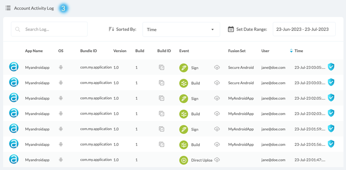 Accountactivitylog.2