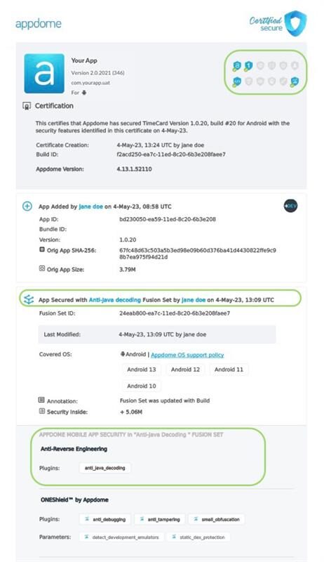 Anti Java Decoding shown in Certificate secure