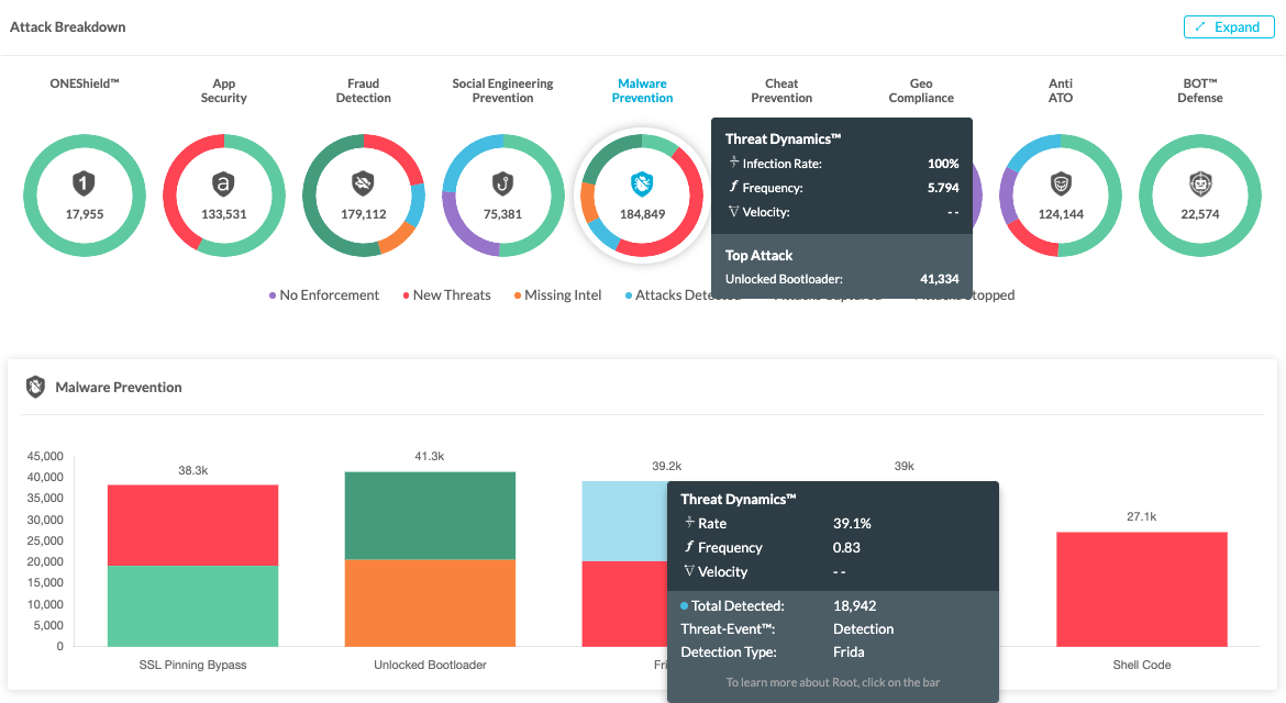 Attack Breakdown Tooltips