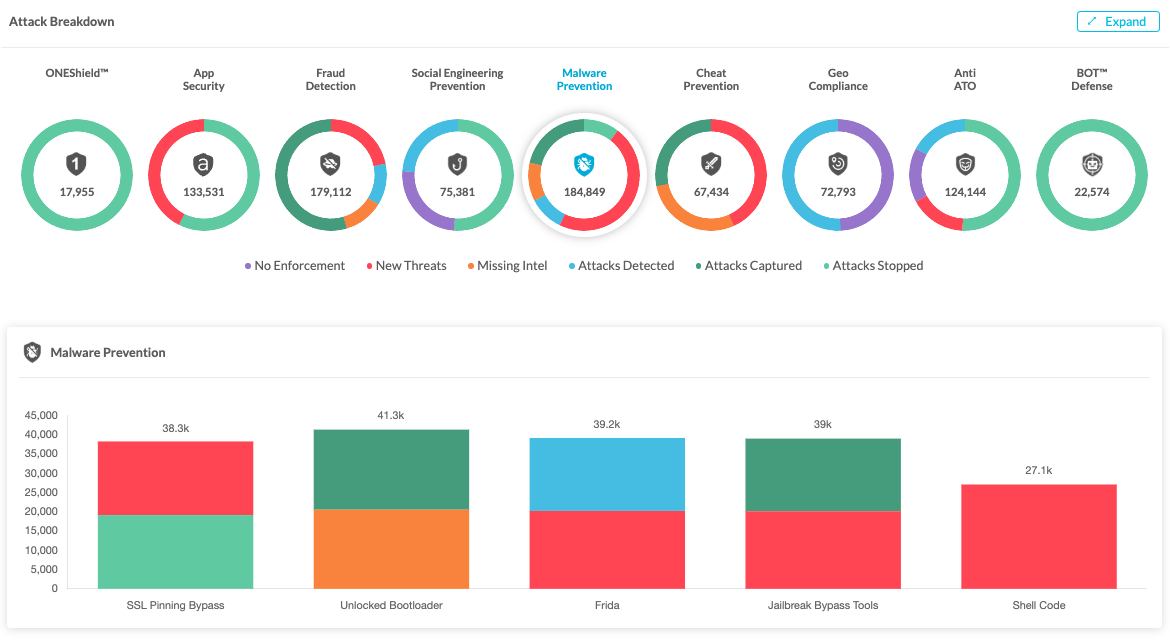 Attack Breakdown Ui
