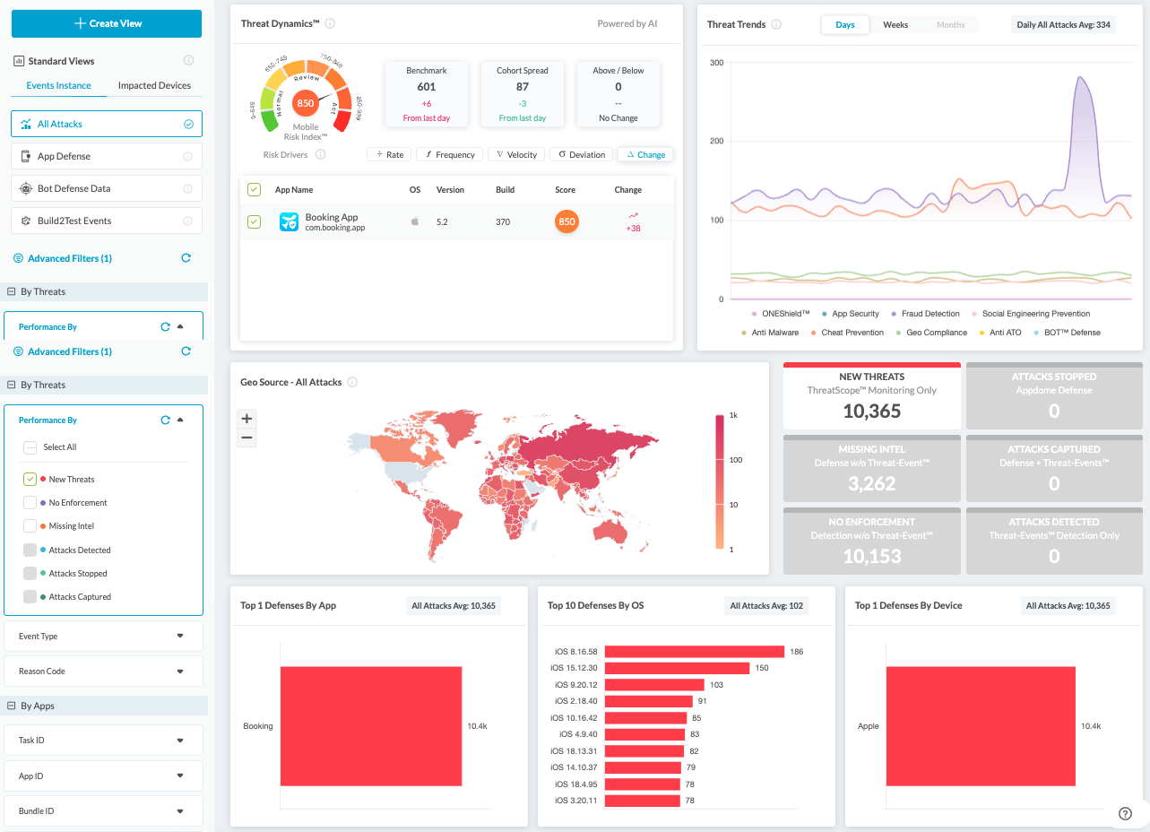 Filtering The Display