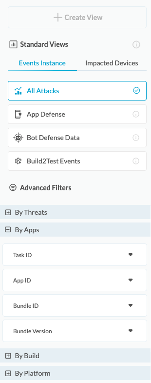 Standard Views Panel