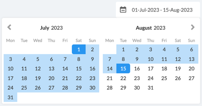 Threatscope Daterange