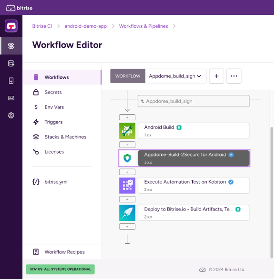 Bitrise Screenshot