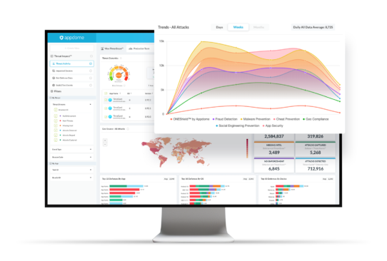 Threatscope Trends Screen 29 01 2025