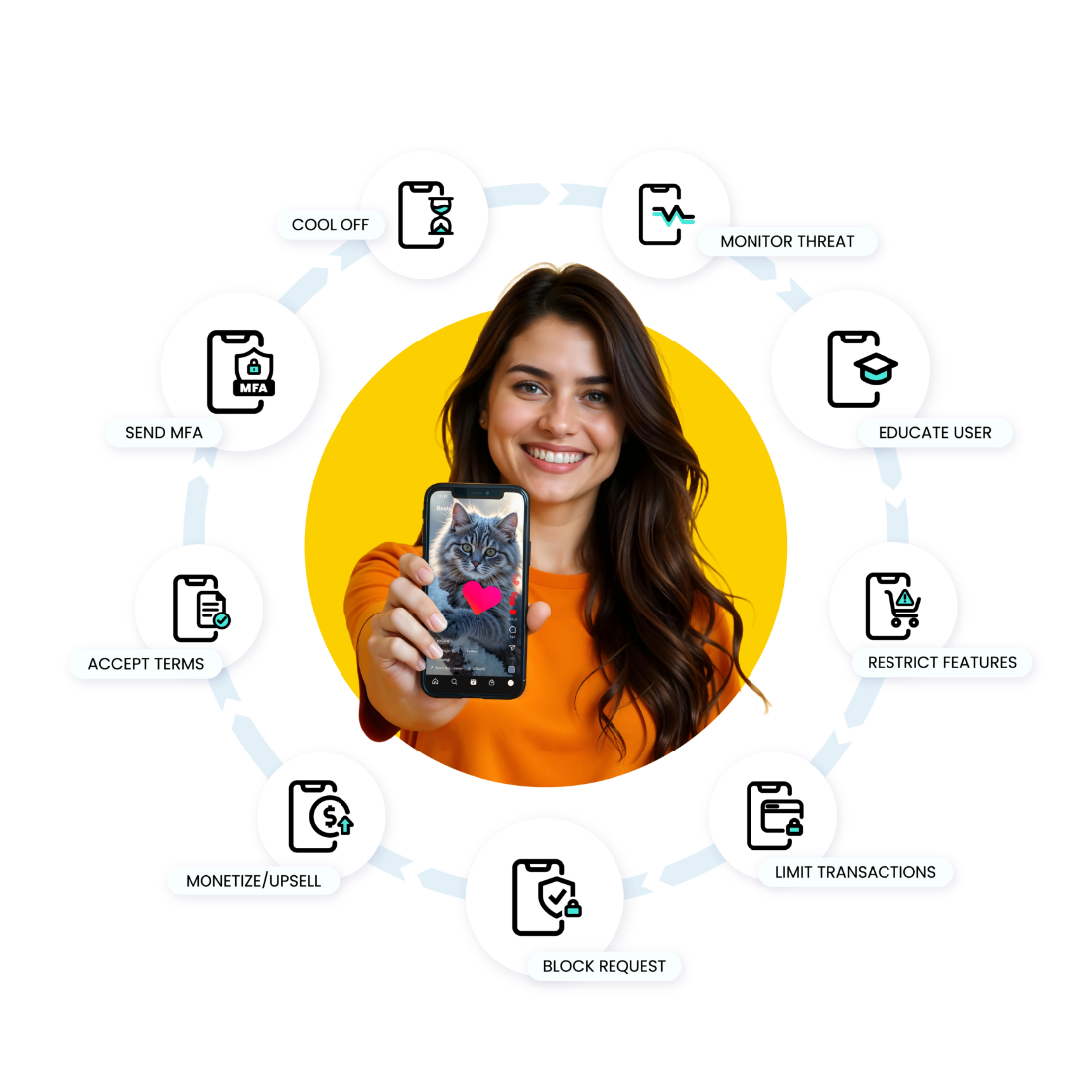 Defense Experience App Illustartion N