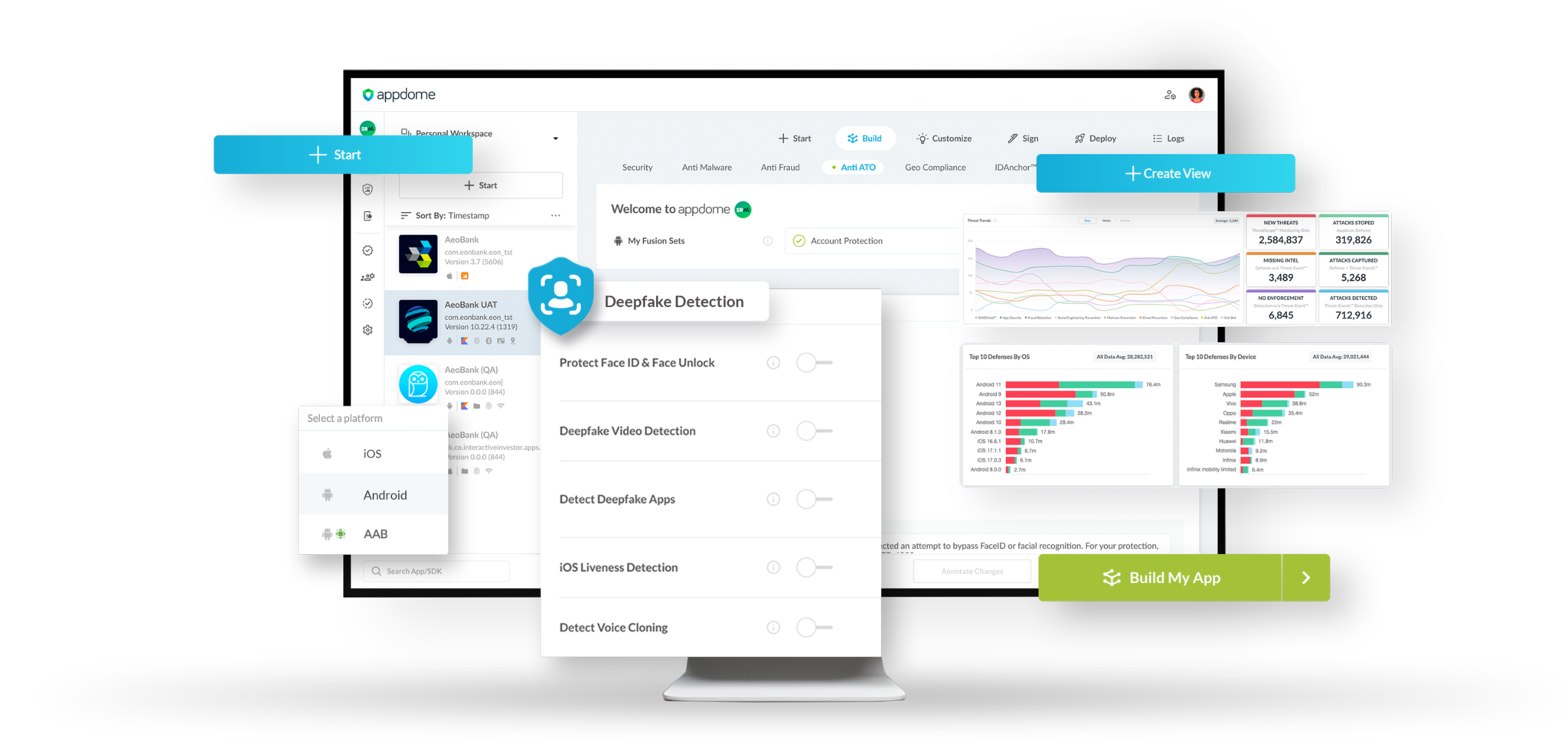 Deep Fake Detection (new)