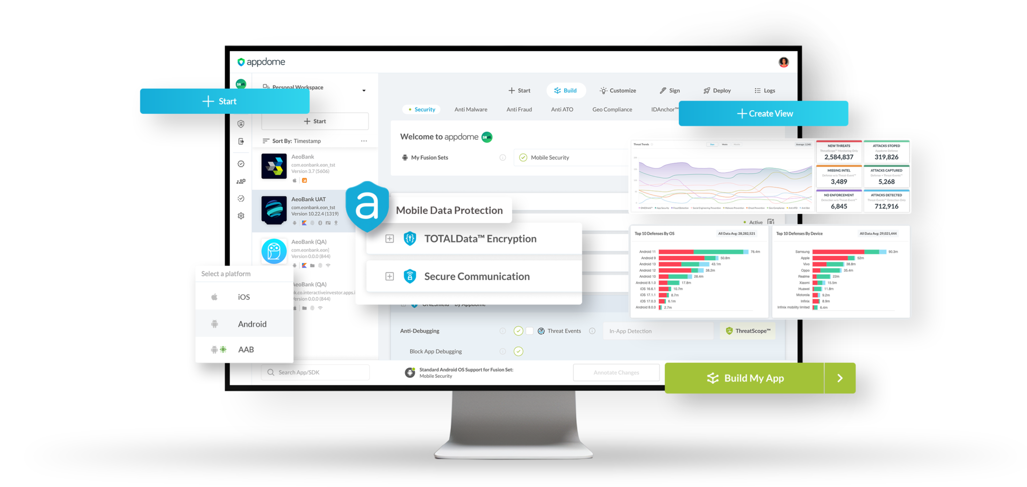 Mobile Data Protection (new)